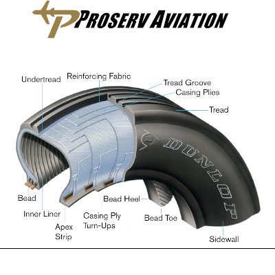 Dunlop DR14628T Aircraft Tire Cross Section